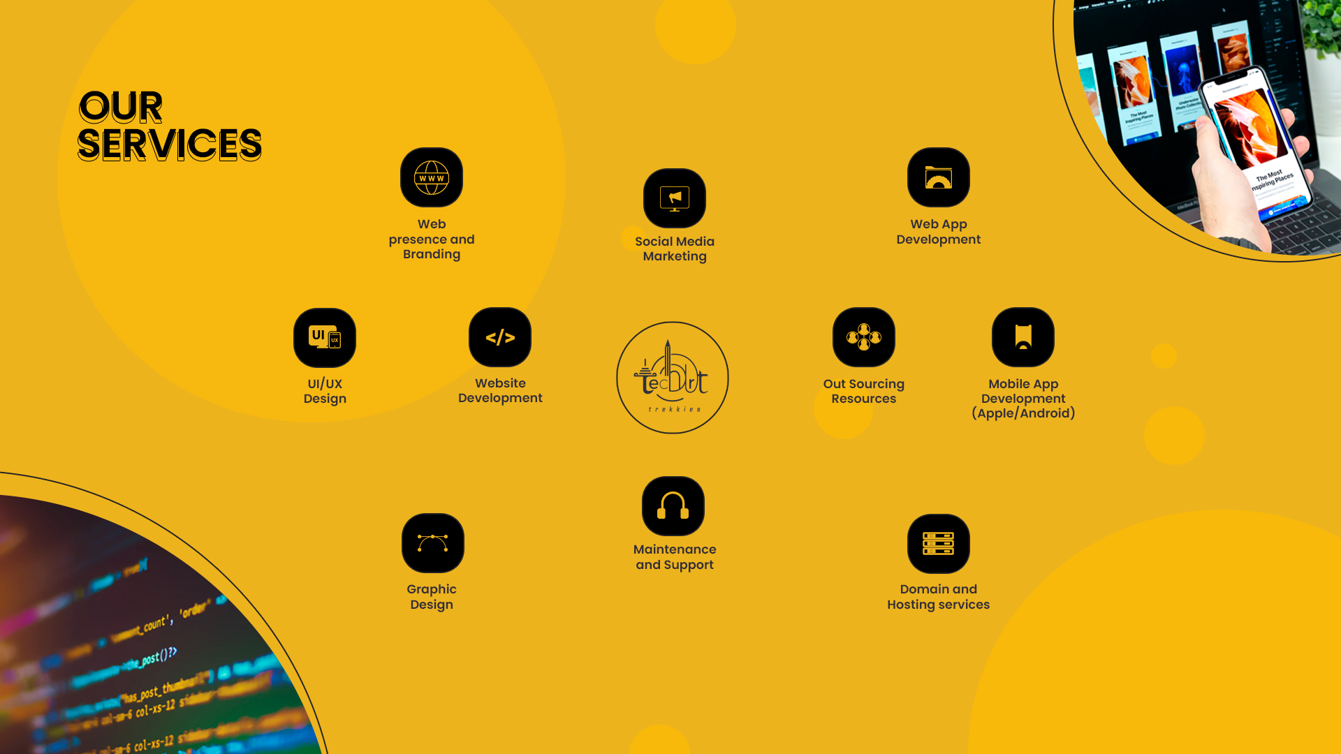 Techart Trekkies Pvt. Ltd. cover